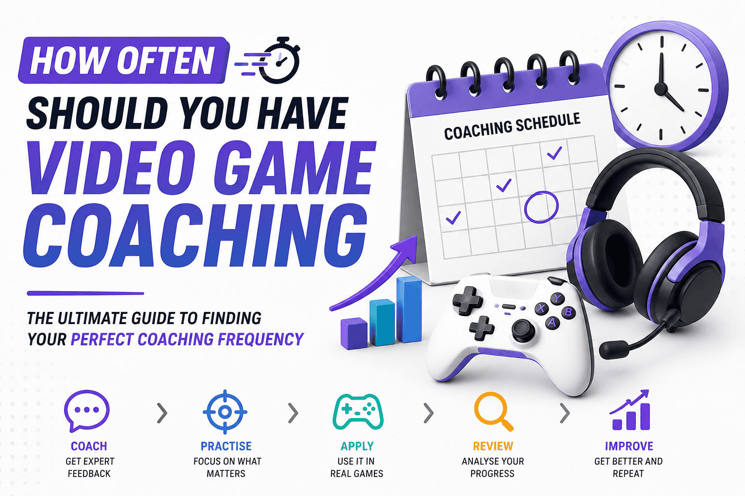howoftenshouldyouhavevideogamecoachingsessionsfeaturedimag