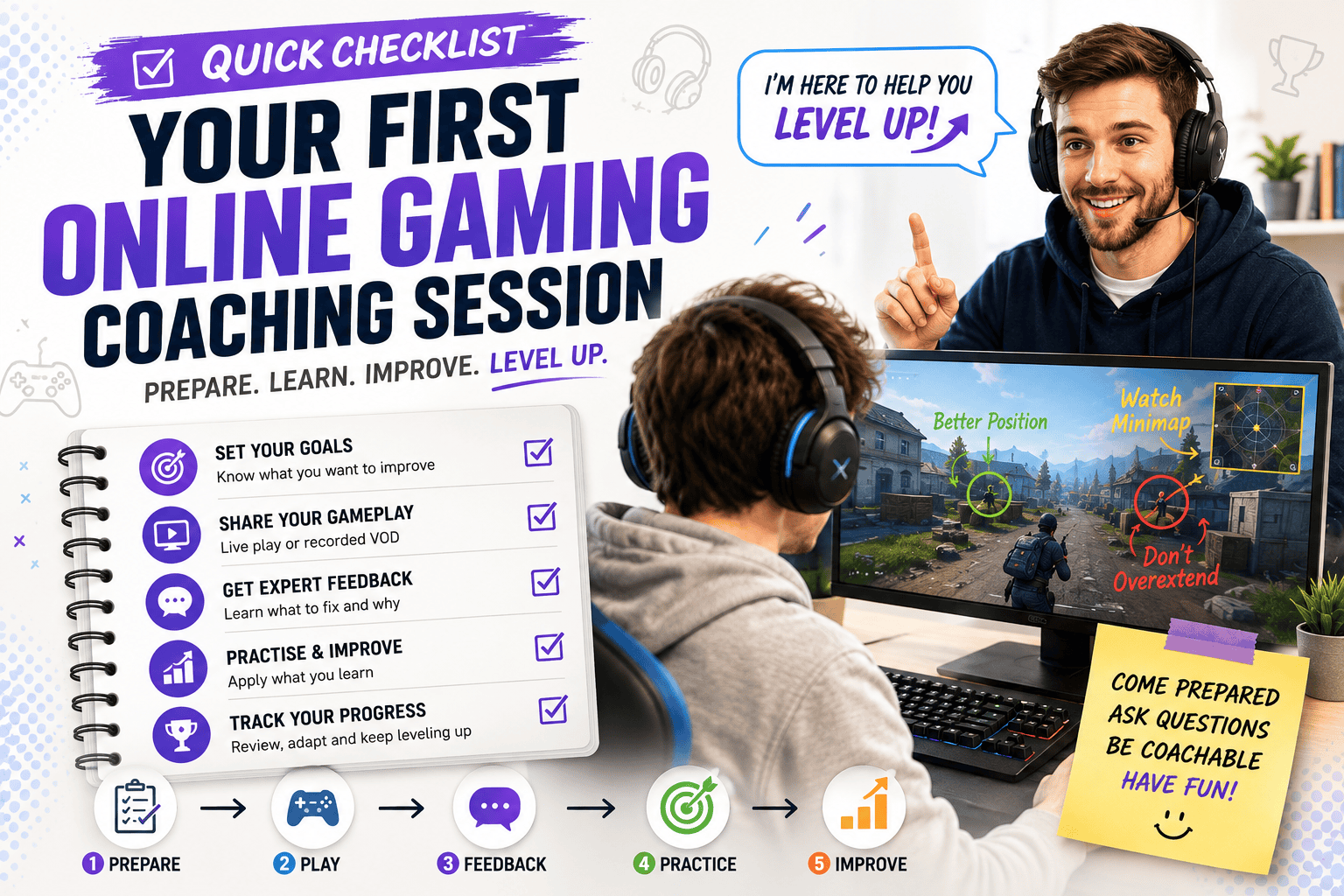 quickchecklist-yourfirstonlinegamingcoachingsessionfeaturedimage
