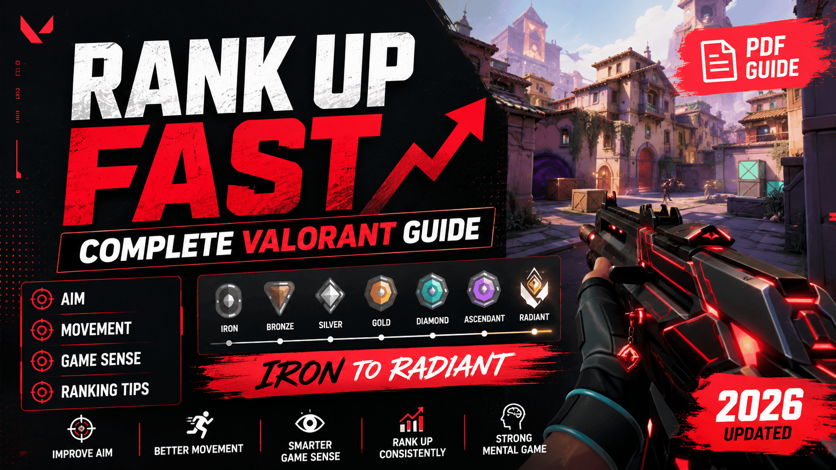 RANK UP FAST β VALORANT COMPLETE GUIDE