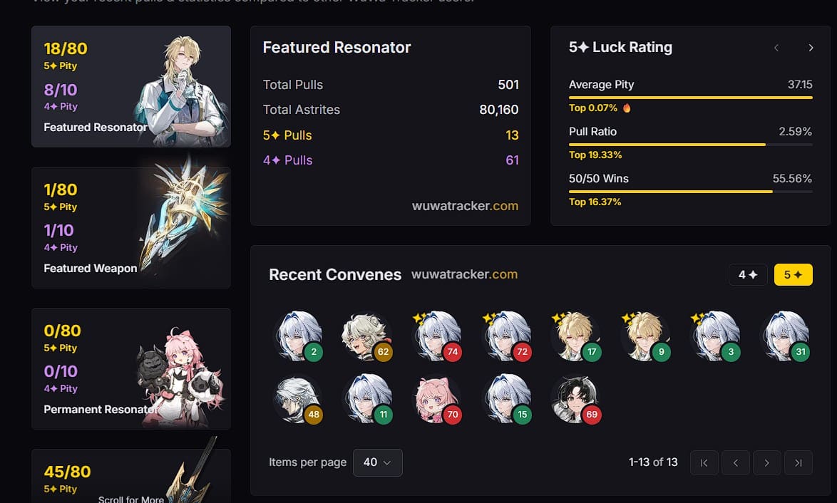 WUTHERING WAVES (SEA SERVER) UL58 LUCKY ACCOUNT