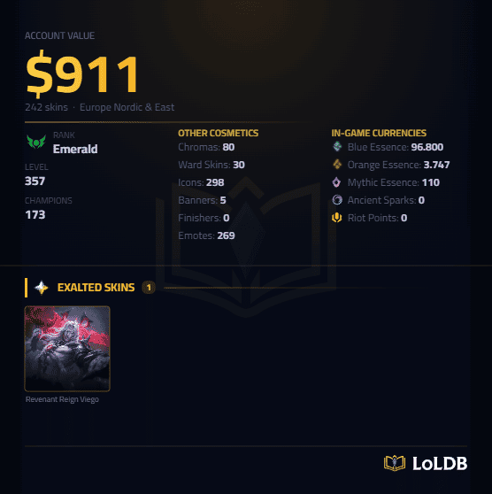 LEAUGE OF LEGENDS ACCOUNT