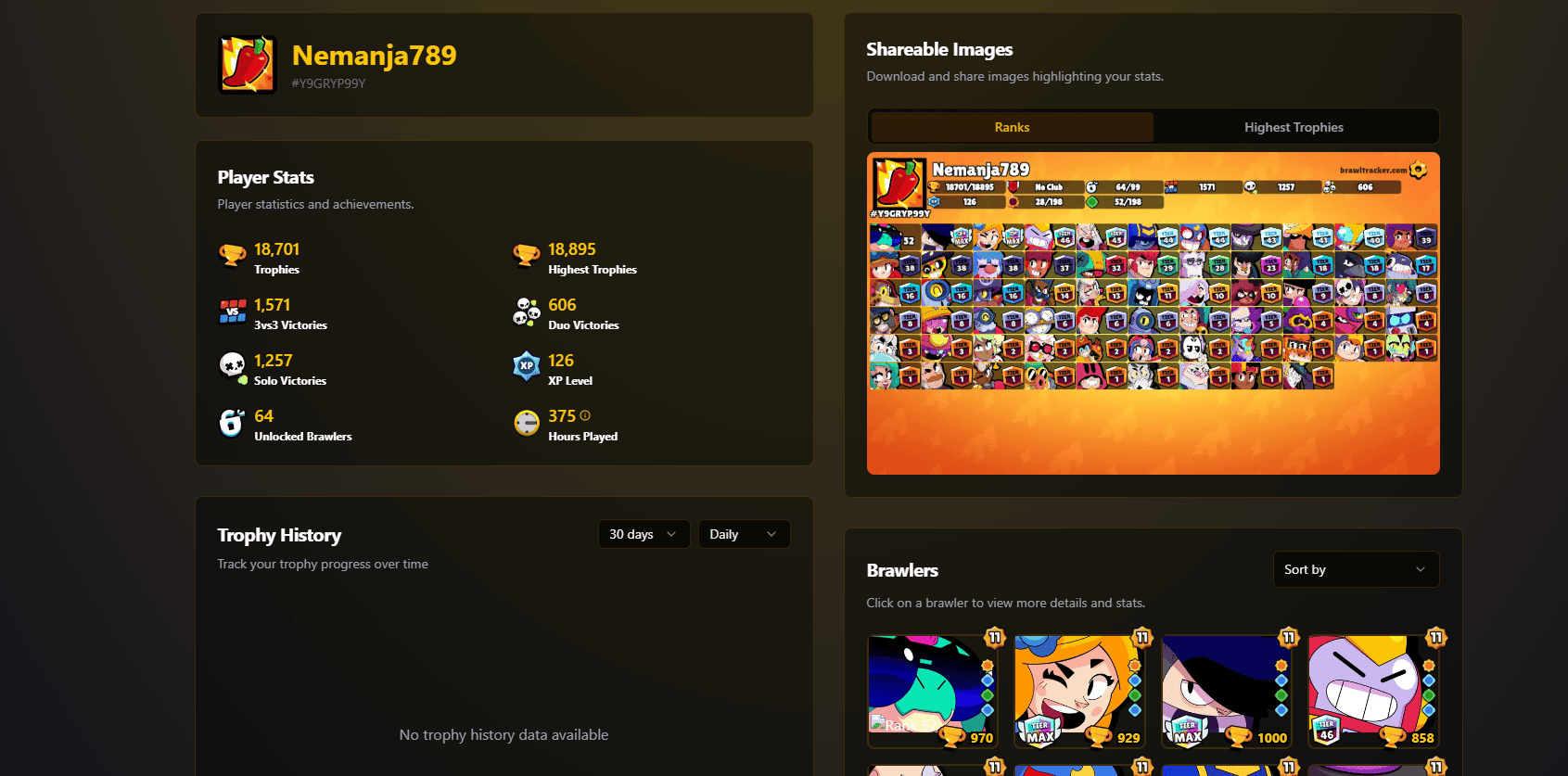 Brawl Stars Account – 18k Trophies – Nemanja789